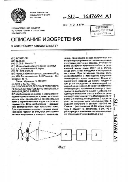 Способ определения теплового режима холодной зоны горелки газоразрядной лампы (патент 1647694)