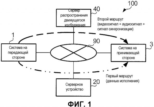 Устройство автоматического музыкального исполнения (патент 2544749)