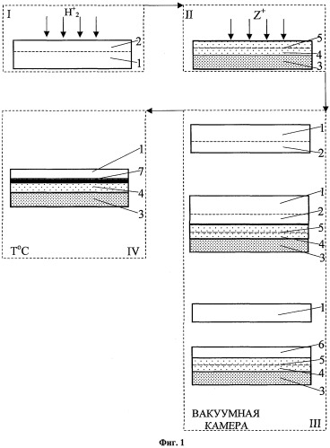 Способ изготовления гетероструктуры (патент 2301476)