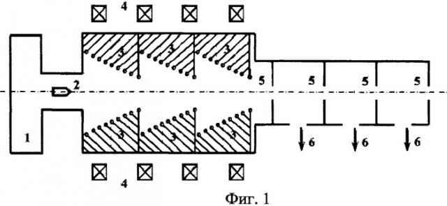 Способ ускорения магнитных диполей (патент 2451894)
