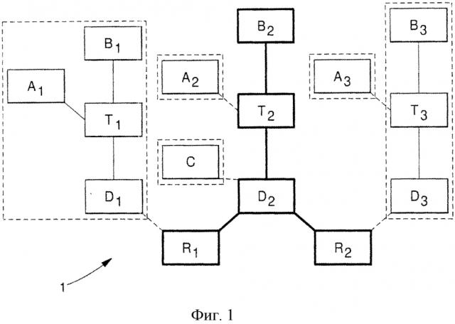 Осцилляторы, периодически синхронизируемые спусковым механизмом (патент 2604292)