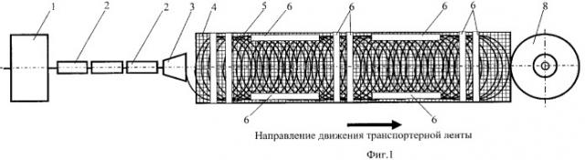 Способ производства круглого стального проката в мотках и устройство для его осуществления (патент 2330735)