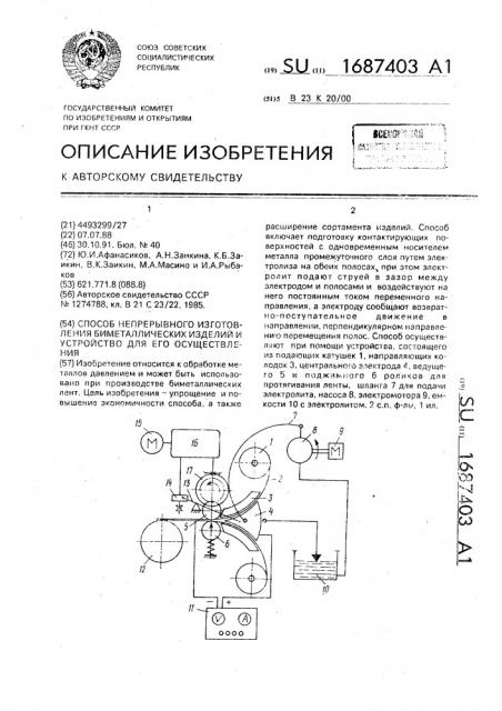 Способ непрерывного изготовления биметаллических изделий и устройство для его осуществления (патент 1687403)