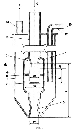 Фурма для подачи акустически возбужденных газовых струй в рабочее пространство энерготехнологических агрегатов (патент 2430320)