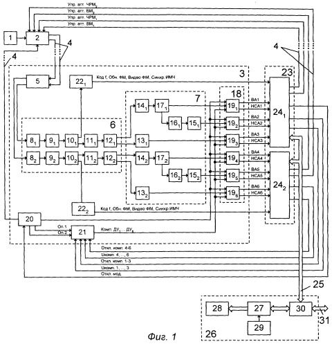 Система обнаружения радиолокационных сигналов (патент 2256937)