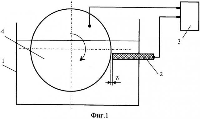 Способ получения титанового диска с покрытием карбида титана (патент 2454311)