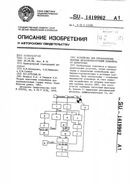 Устройство для предохранения опорных металлоконструкций конвейера от перегрузки (патент 1419962)