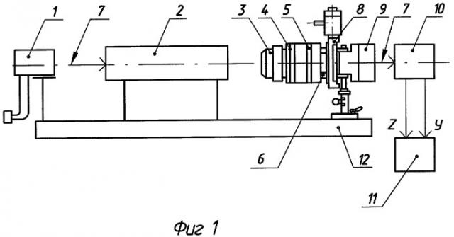Устройство контроля параметров прицела системы телеориентирования с излучающими каналами на инжекционных лазерах (патент 2265183)