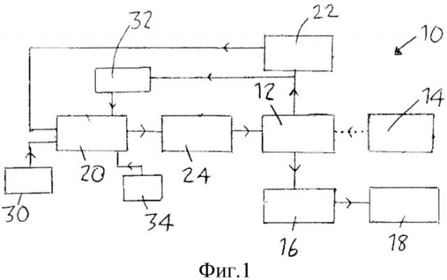 Система зарядки аккумуляторной батареи для гибридных транспортных средств (патент 2558655)