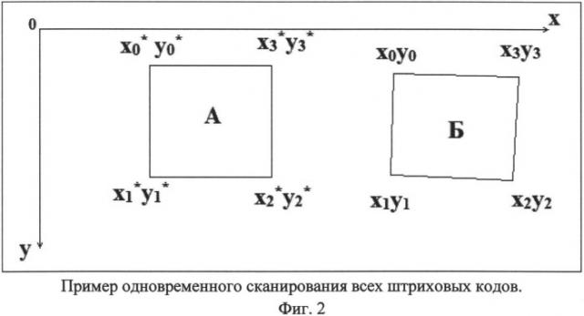 Способ маркировки продукции или изделий для их идентификации и защиты от подделки (патент 2534952)