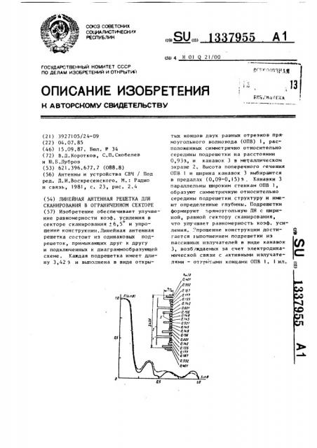 Линейная антенная решетка для сканирования в ограниченном секторе (патент 1337955)