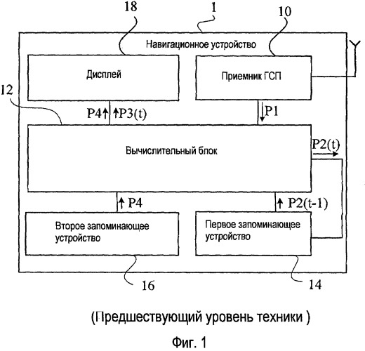 Навигационное устройство и способ его позиционирования (патент 2515959)