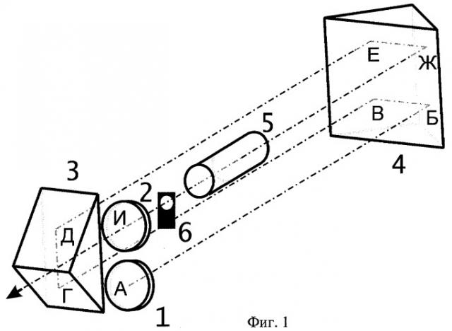 Оптический резонатор лазера (патент 2297084)