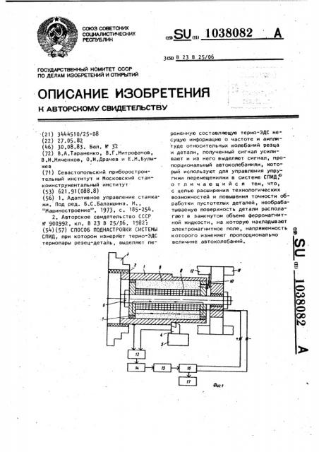 Способ поднастройки системы спид (патент 1038082)