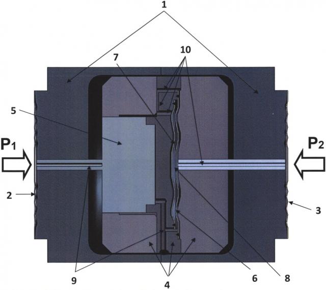 Измерительный модуль перепада давления с тензорезистивным сенсором, защищенным от перегрузки давлением (патент 2623683)
