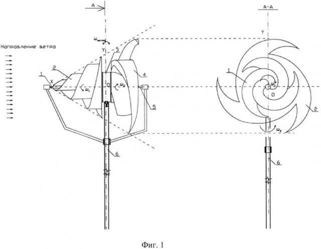 Модульное ветроколесо (патент 2649166)