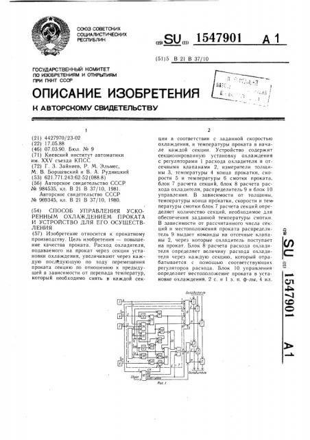 Способ управления ускоренным охлаждением проката и устройство для его осуществления (патент 1547901)