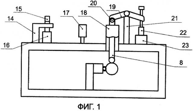Стенд для испытания насос-форсунок и форсунок дизельных двигателей (патент 2338921)