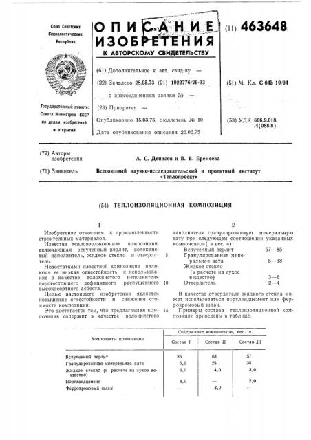 Теплоизоляционная композиция (патент 463648)