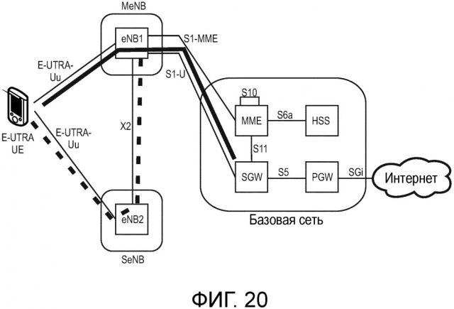 Эффективный механизм отбрасывания при развертывании небольших сот (патент 2660663)