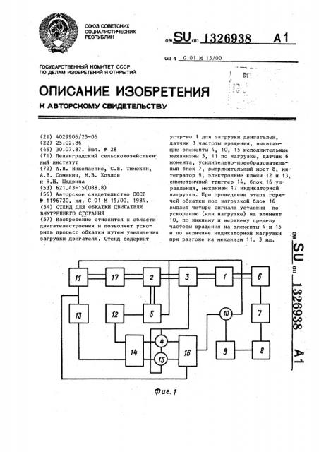 Стенд для обкатки двигателя внутреннего сгорания (патент 1326938)