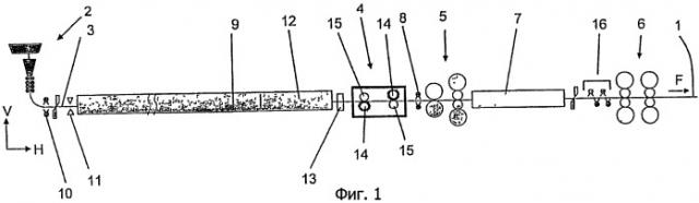 Способ и устройство для изготовления металлической ленты непрерывной разливкой (патент 2397842)