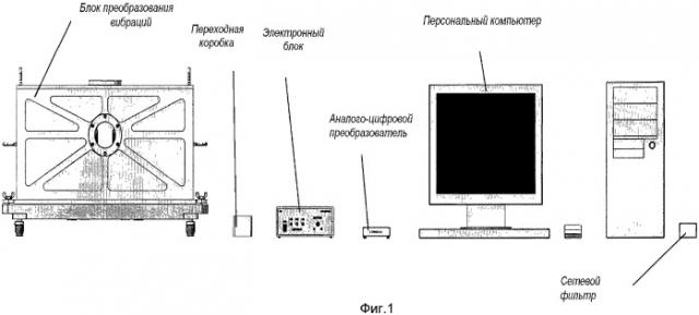 Измеритель пространственных вибраций (патент 2454644)