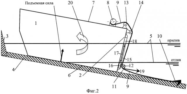 Способ стягивания судна с грунта (патент 2574870)
