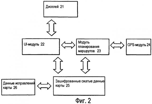 Способ формирования улучшенных картографических данных для использования в навигационных устройствах (патент 2482540)