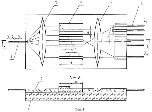 Демультиплексор со спектральным разделением на основе упорядоченной волноводной дифракционной решетки (патент 2287221)