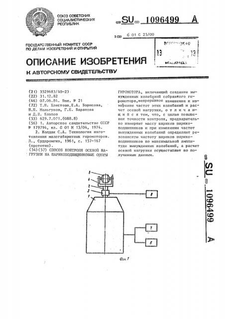 Способ контроля осевой нагрузки на шарикоподшипниковые опоры гиромотора (патент 1096499)