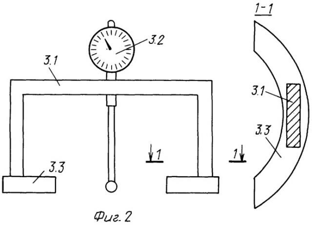 Способ и устройство для изготовления газобетонных изделий (патент 2245785)