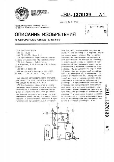 Способ автоматического управления процессом приготовления питательной среды из мелассы и воды (патент 1370139)