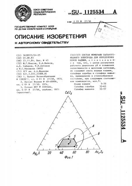 Состав мембраны халькогенидного электрода для определения ионов кадмия (патент 1125534)