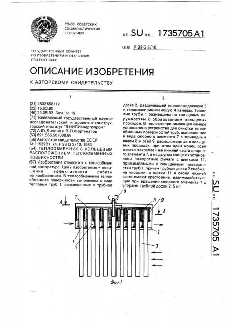 Теплообменник с кольцевым расположением теплообменных поверхностей (патент 1735705)