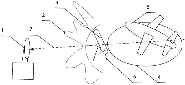 Способ измерения эффективной площади рассеяния крупногабаритных объектов в полигонных условиях (патент 2326400)