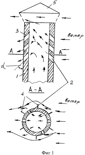 Дефлектор ветра для вентиляционных и дымовых труб (варианты) (патент 2447367)