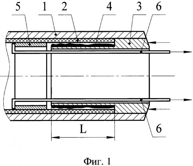 Способ фиксации внутренней пластмассовой трубы на концах металлической футерованной трубы (патент 2667307)