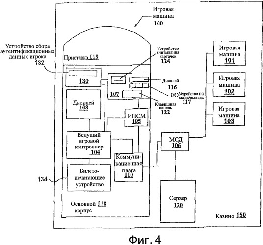 Аутентификация игрока для безналичных инструментов игровых машин (патент 2328031)