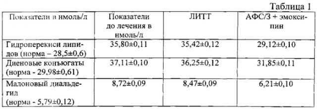 Способ светодиодной фототерапии при хроническом полипозе полости носа (патент 2570530)