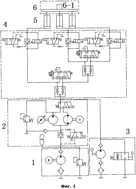 Многоцилиндровая синхронная энергоэффективная высокопроизводительная гидравлическая подъемная система и способ ее работы (патент 2657525)