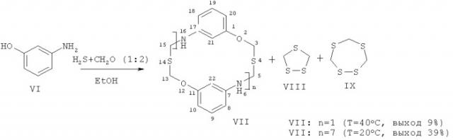 Способ поэтапного получения 1,7,13,19,25,31,37,43-октатиа-3,5,9,11,15, 17,21,23,27,29,33,35,39,41,45,47-гексадекаазациклооктатетраконтан-4,10,16,22,28,34,40,46-октатиона и 5,6-дигидро-2н-тиадиазин гидройодида (патент 2490264)
