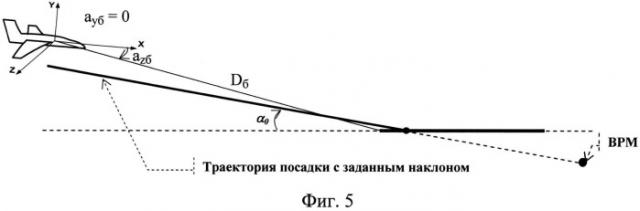 Способ управления траекторией посадки летательного аппарата на запрограммированный аэродром (патент 2549145)
