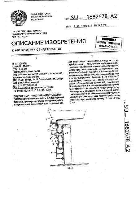 Пневматический амортизатор (патент 1682678)