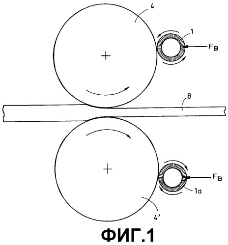 Способ придания формы щетке для чистки валков и чистящая щетка, формованная согласно данному способу (патент 2353448)