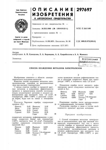 Всесоюзная ijltfytj.';? rrv