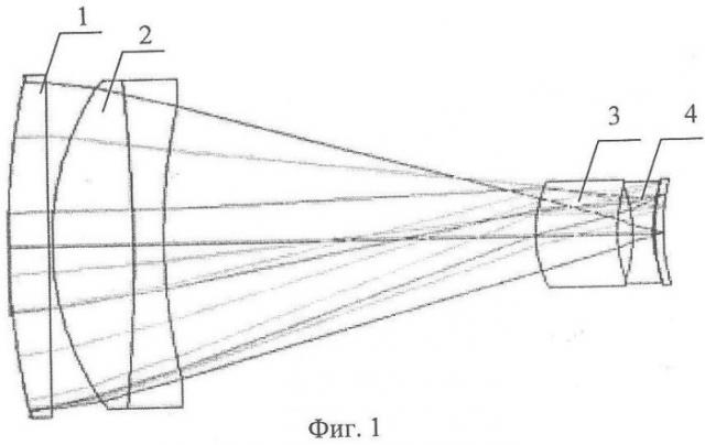 Объектив для приборов ночного видения (патент 2360269)