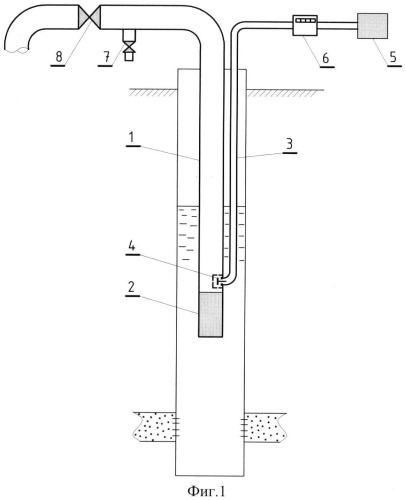 Способ оценки объема отложений в колонне лифтовых труб скважины (патент 2457324)