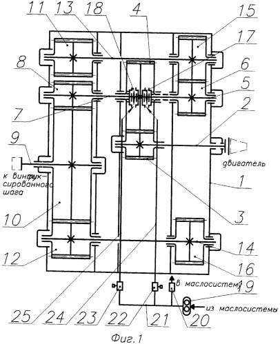Судовой зубчатый реверсивный редуктор (патент 2516770)
