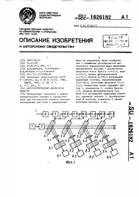 Акустооптический анализатор спектра (патент 1626182)